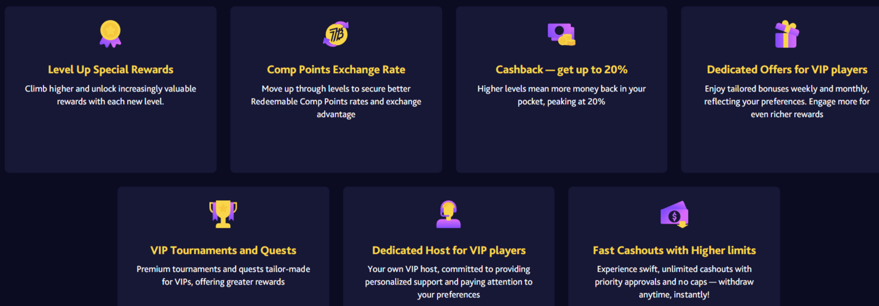 7BitCasino.com Australia   VIP Program 2