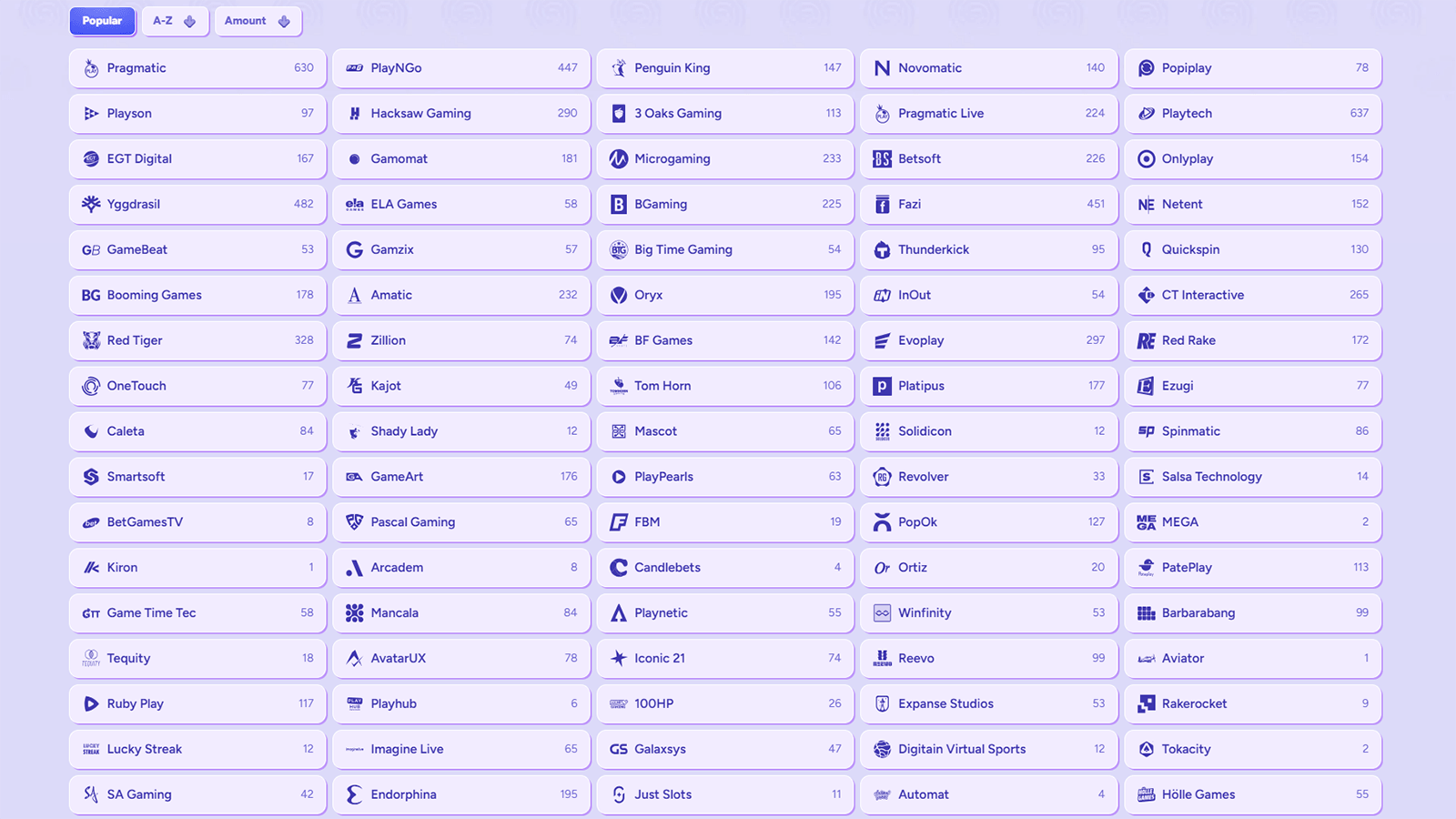 Game Developers at SpinBara Casino in Australia